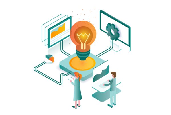A diagram of the business process from ideas to production.